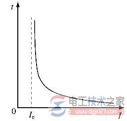 电动机保护器电路原理与故障维修方法