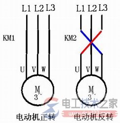 一文看懂三相异步电动机的控制线路