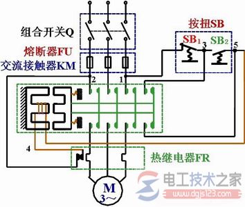 一文看懂三相异步电动机的控制线路