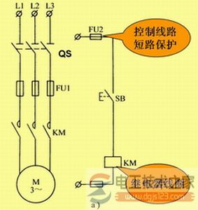 一文看懂三相异步电动机的控制线路