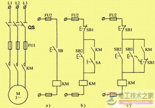一文看懂三相异步电动机的控制线路