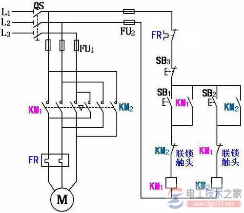 一文看懂三相异步电动机接触器联锁的正反转控制原理