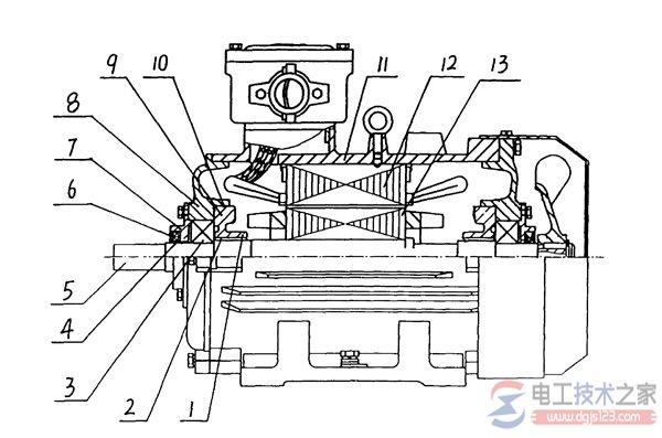 一文看懂隔爆型三相异步电动机的工作原理