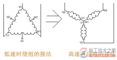 一例双速电动机控制电路附定子接线图