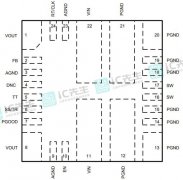 TPSM84624MOLR正品电源模块设备规格系统功能应用资料