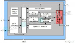 BTS4175SGA智能电源开关设备规格参数技术资料文档