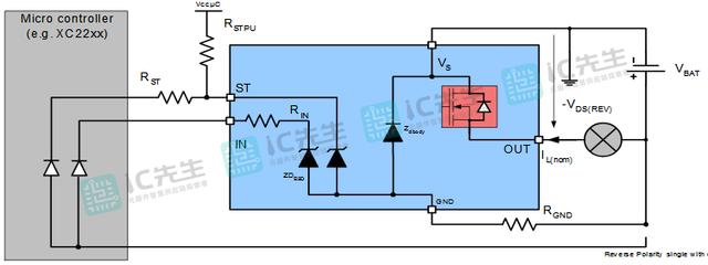 BTS4175SGA智能电源开关设备规格参数技术资料文档