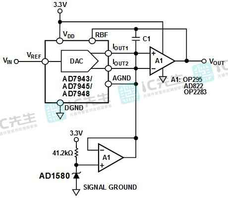 AD1580BRTZ-REEL7电压基准IC功能配置原理图连接图