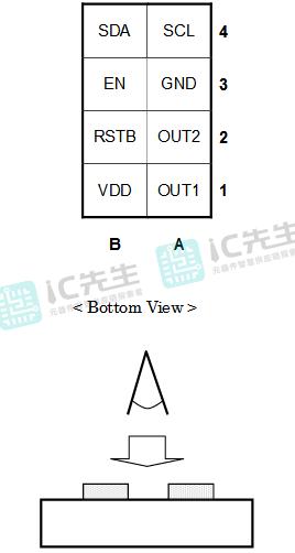 LC898301AXA-MH电机驱动器产品设计参数布局配置资料