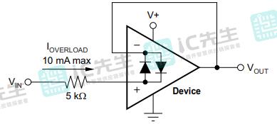 OPA2188AIDR运算放大器电流电压器件布局示例图片资料