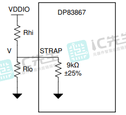 DP83867ISRGZR原装收发器应用功能技术参数电路信息