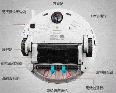 动图演示几种电器工作原理