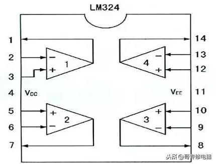 电磁炉特殊元器件介绍