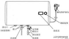 电热水器不出热水原因分析