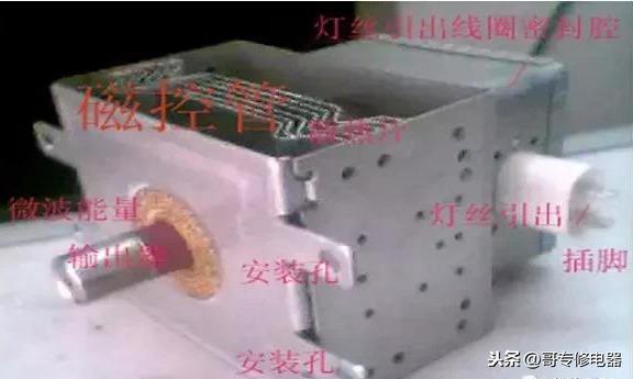 机械版微波炉电路原理及元器件检测