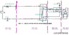 机械版微波炉电路原理及元器件检测