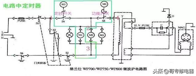 格兰仕微波炉门开关工作原理