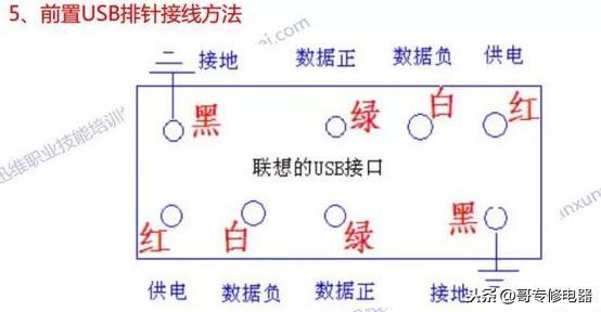 电脑主板部件认识