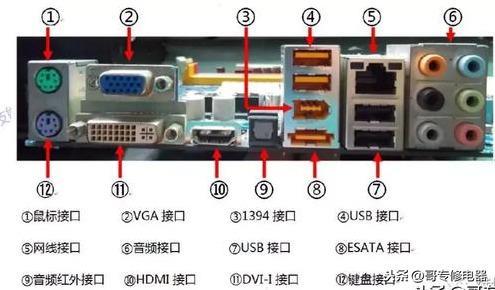 电脑主板部件认识