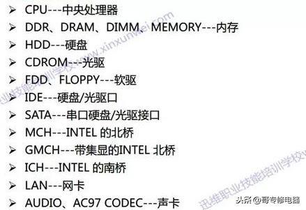 电脑主板部件认识