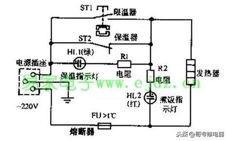 几种常见小家电原理及维修