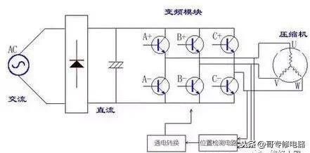 空调压缩机接线图参考