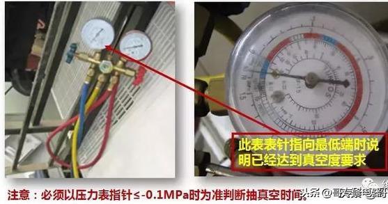 空调室外机安装与接管