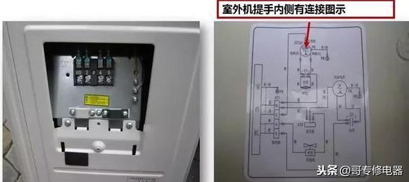 空调室外机安装与接管