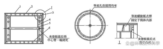 污泥转鼓干燥机的结构