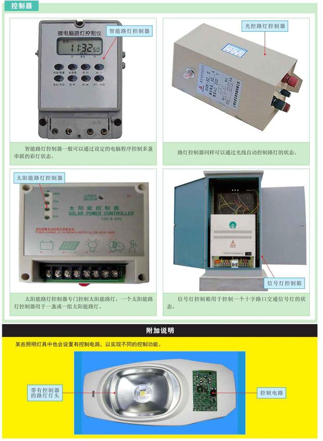 电工技术科普——照明控制线路的结构特征，建议收藏