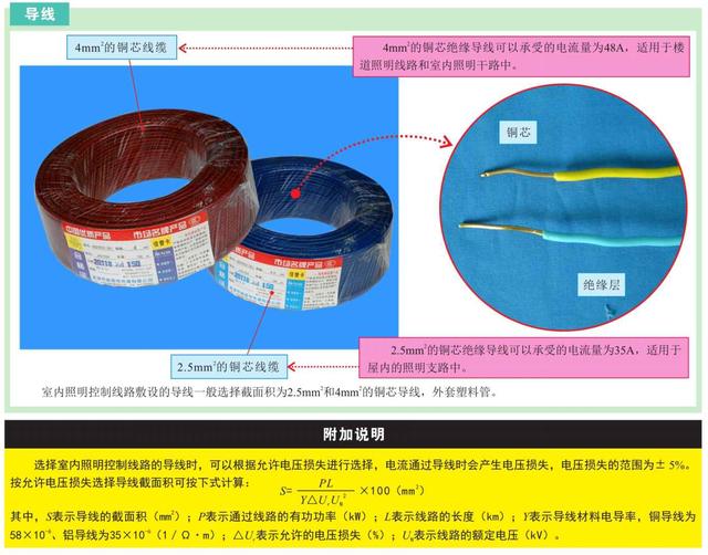 电工技术科普——照明控制线路的结构特征，建议收藏