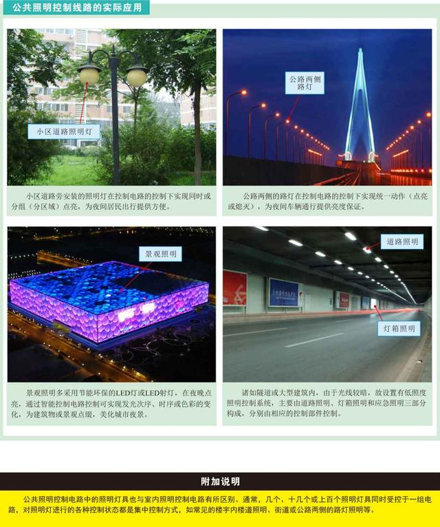 电工技术科普——照明控制线路的结构特征，建议收藏