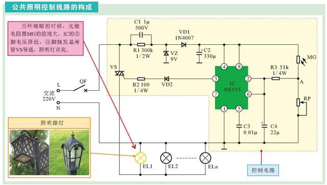 电工技术科普——照明控制线路的结构特征，建议收藏