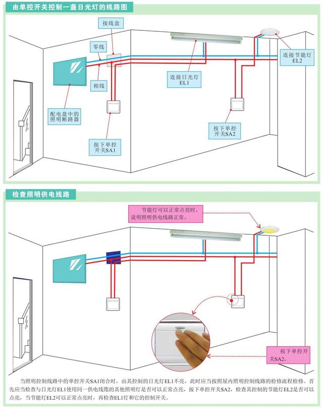 电工技术科普——照明控制线路的检修调试，强烈建议收藏