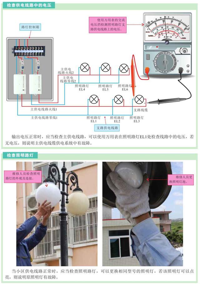 电工技术科普——照明控制线路的检修调试，强烈建议收藏