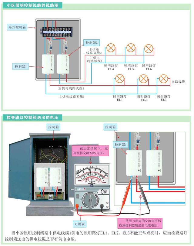 电工技术科普——照明控制线路的检修调试，强烈建议收藏