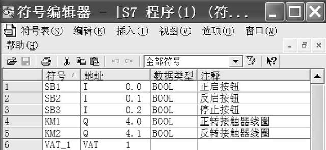 电动机正反转PLC控制，收藏学习