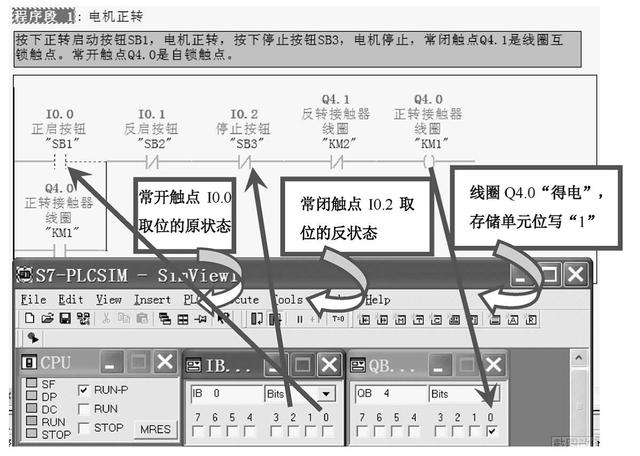 电动机正反转PLC控制，收藏学习