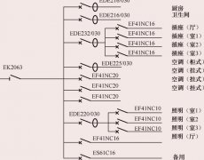 家庭电气设计科普：如何当场设计配电回路？