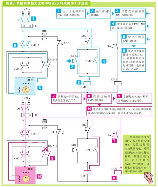 常见电动机控制线路的功能与实际应用（二）