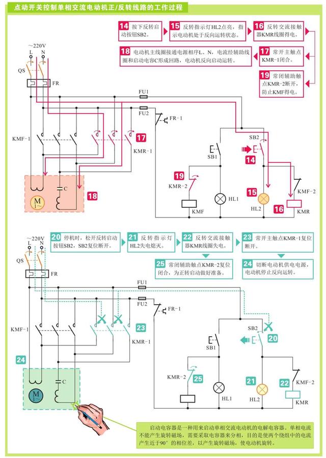 常见电动机控制线路的功能与实际应用（二）