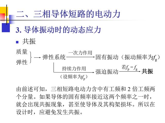 这10几页ppt告诉你载流导体短路时电动力计算