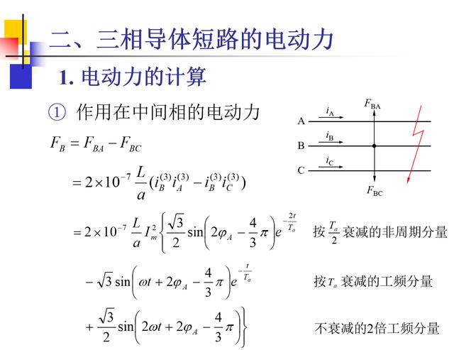 这10几页ppt告诉你载流导体短路时电动力计算