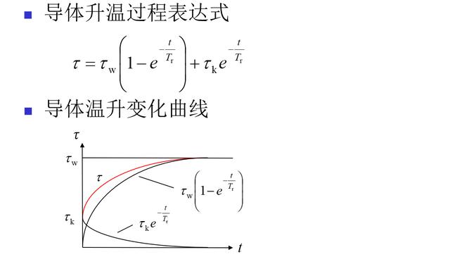 今天分享内容让您掌握电力系统常用计算的基本理论和方法