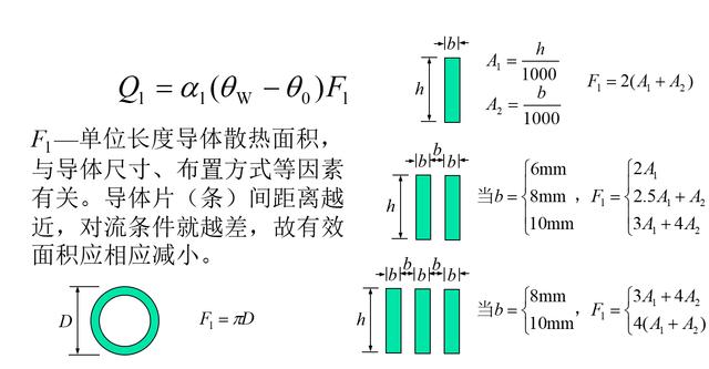 今天分享内容让您掌握电力系统常用计算的基本理论和方法