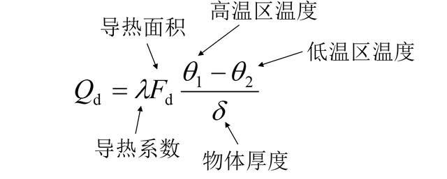 今天分享内容让您掌握电力系统常用计算的基本理论和方法