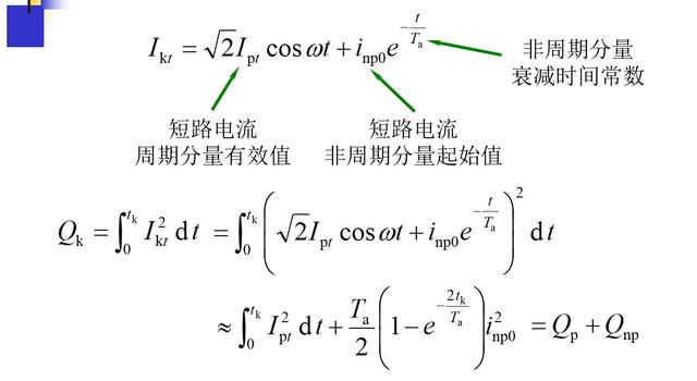 电力系统中常用计算的基本理论和方法之载流导体短路时发热计算