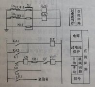 电气图的组成，有必要介绍一下