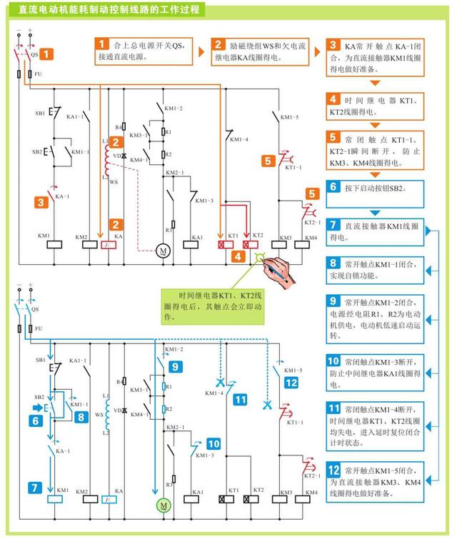 常见电动机控制线路的功能与实际应用