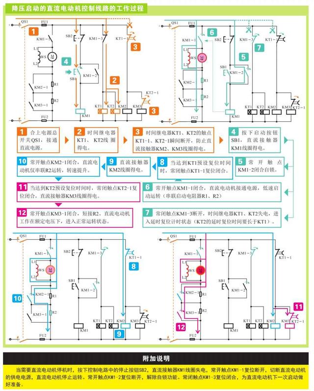 常见电动机控制线路的功能与实际应用